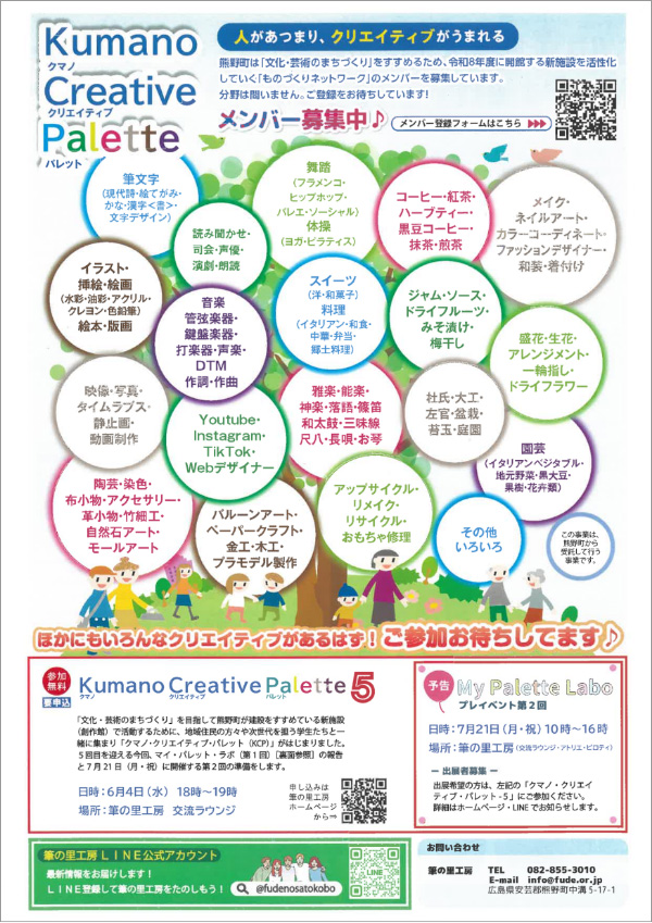 人があつまりクリエイティブがうまれる Kumano Creative Palette4 PDF