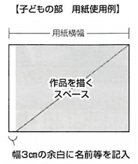 子どもの部　作品サイズ