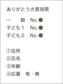葉書裏面