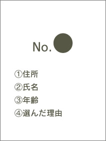 葉書裏面