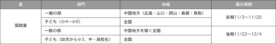 展示スケジュール