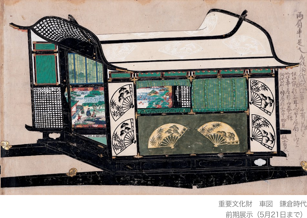 国指定重要文化財　車図　鎌倉時代　前期展示（5月21日まで）